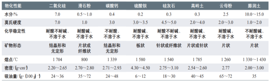水性涂料分类-巨发51漫画
.png